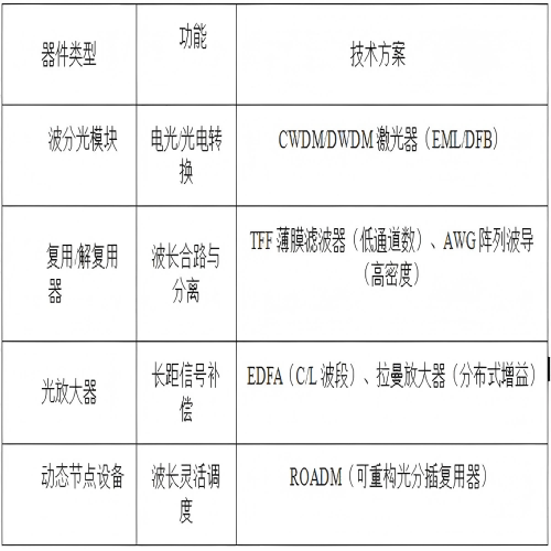 微信图片_20250723113340(1)(1).png