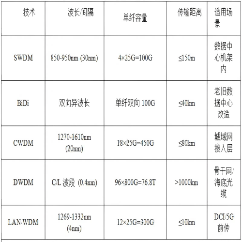 示例图(1).png