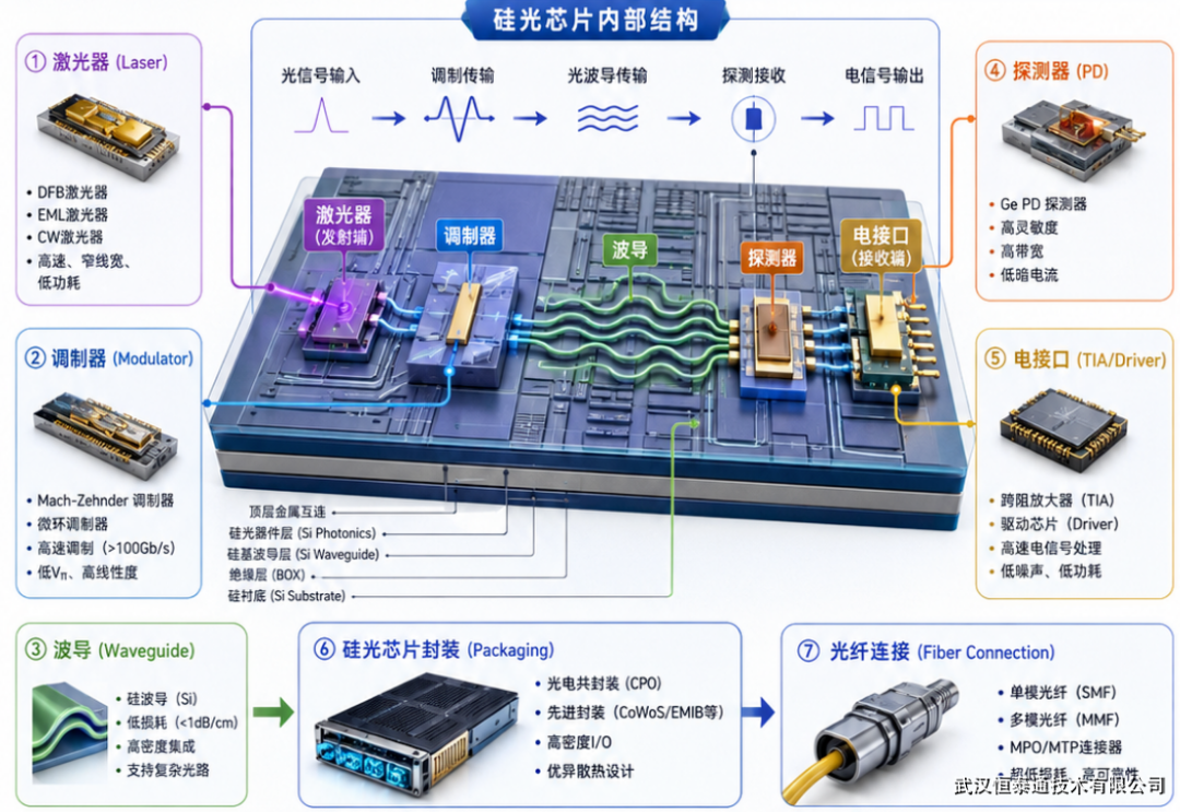 1787815147103137.png 官网8.28-2-1.png