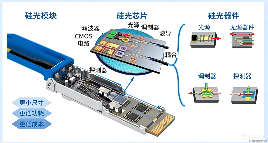 1787815163317246.png 官网8.28-2-0.png