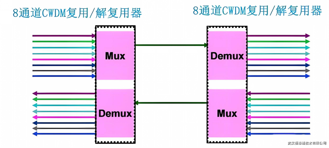 1787879460433092.png 8.29-1-3.png