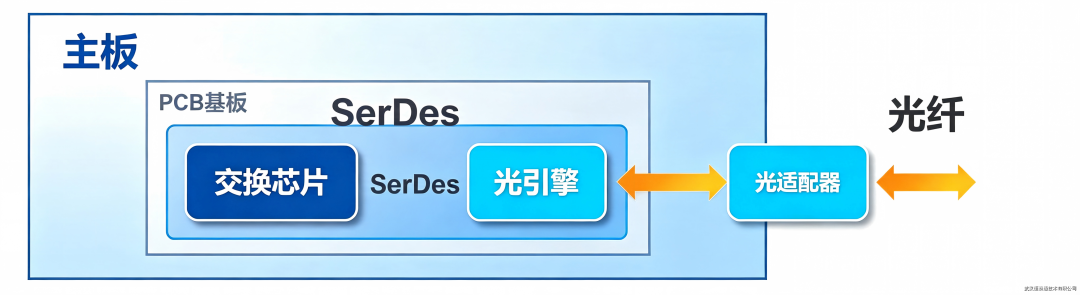 1789956396253244.png 2029-9-21-0-3.png